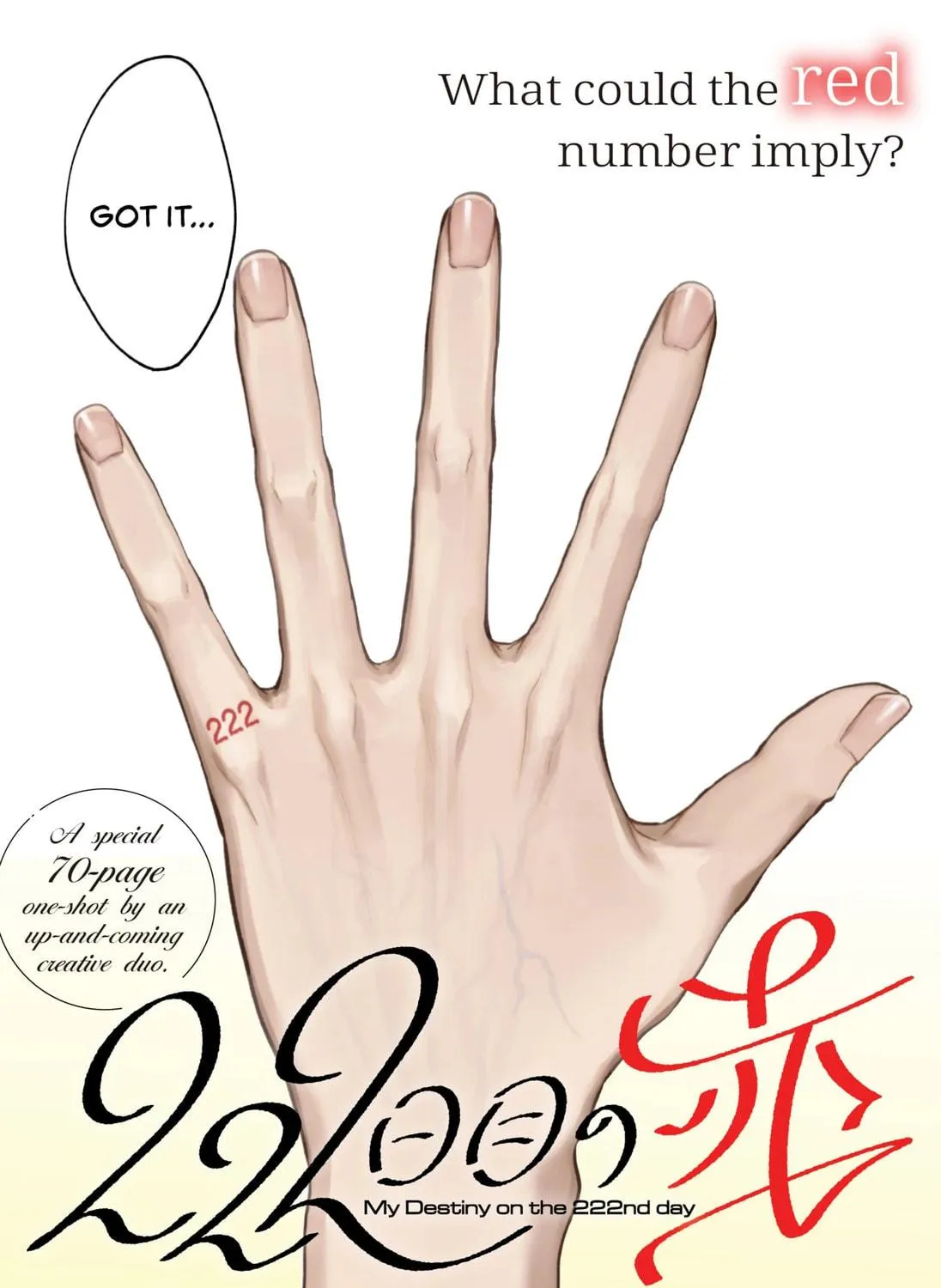 My Destiny on the 222nd Day Chapter 1 page 5 - 