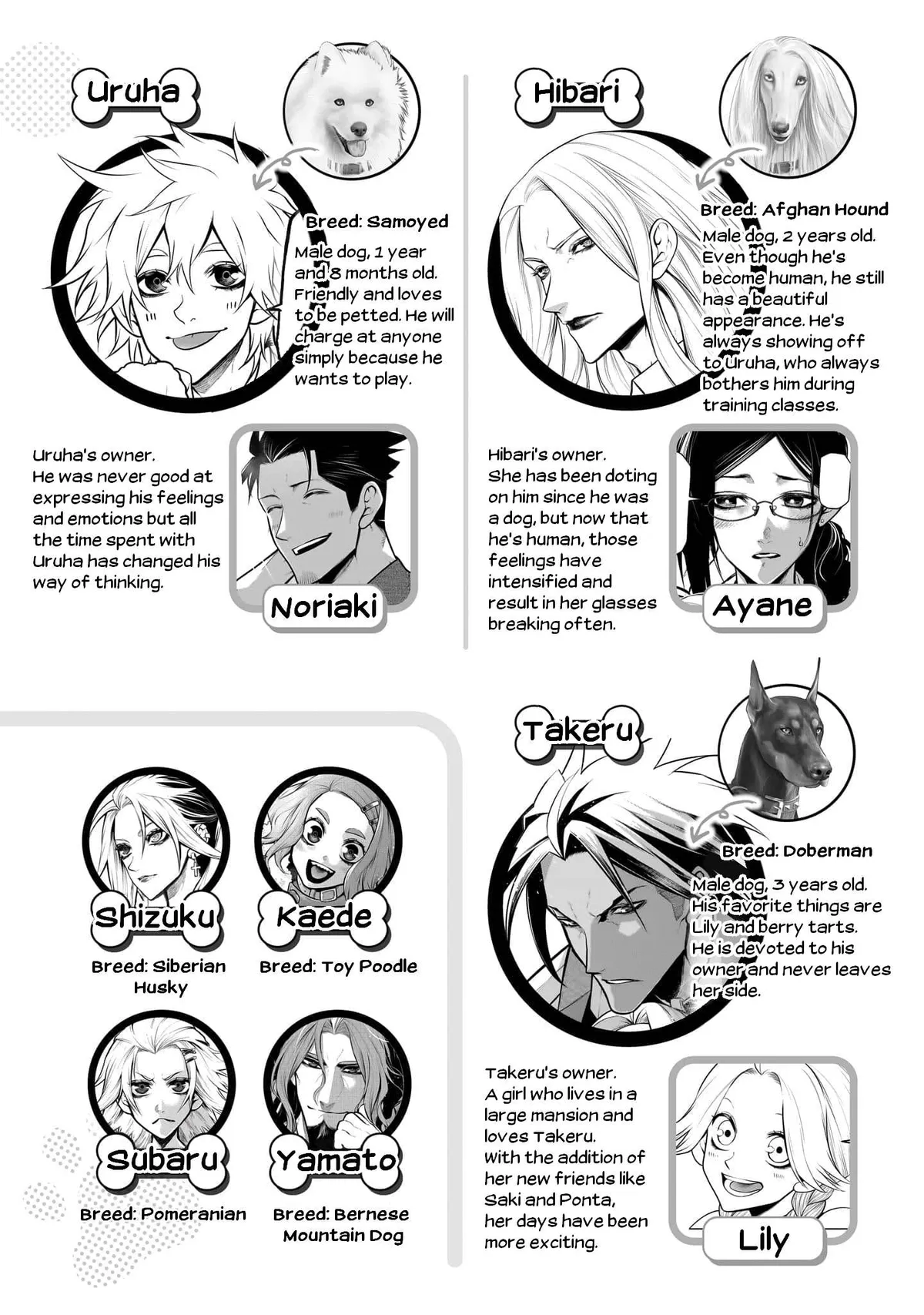 My dog becomes a human Chapter 36 page 5 - 