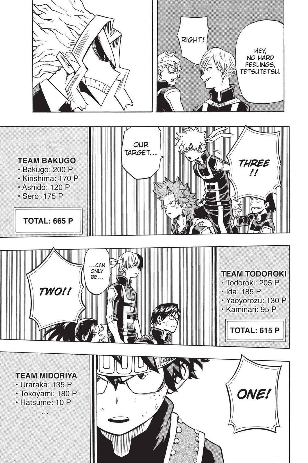 Read My Hero Academia (Colored) chapter 28 image 2 on Lezhin