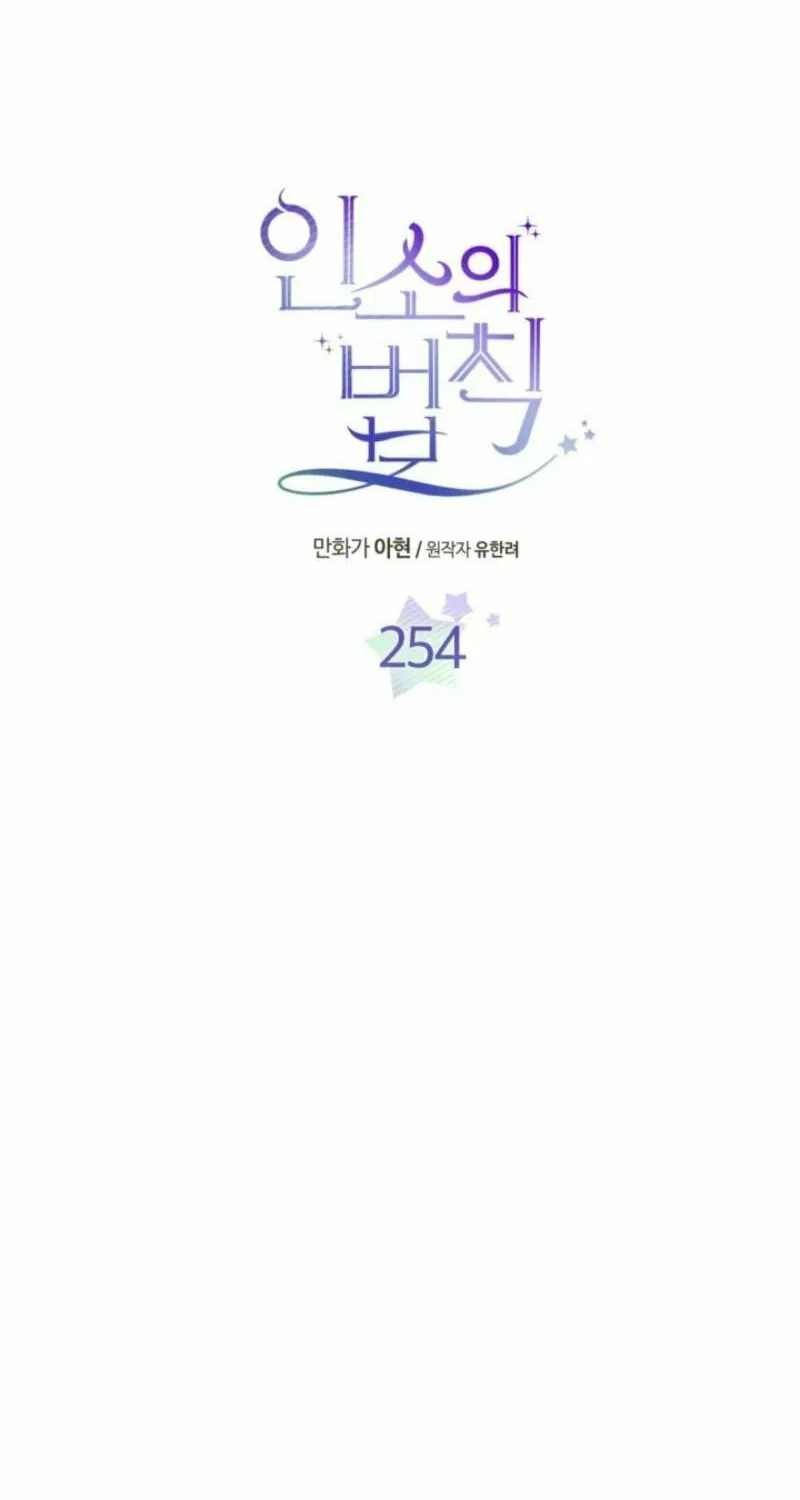 My Life as an Internet Novel Chapter 254 page 4 - 