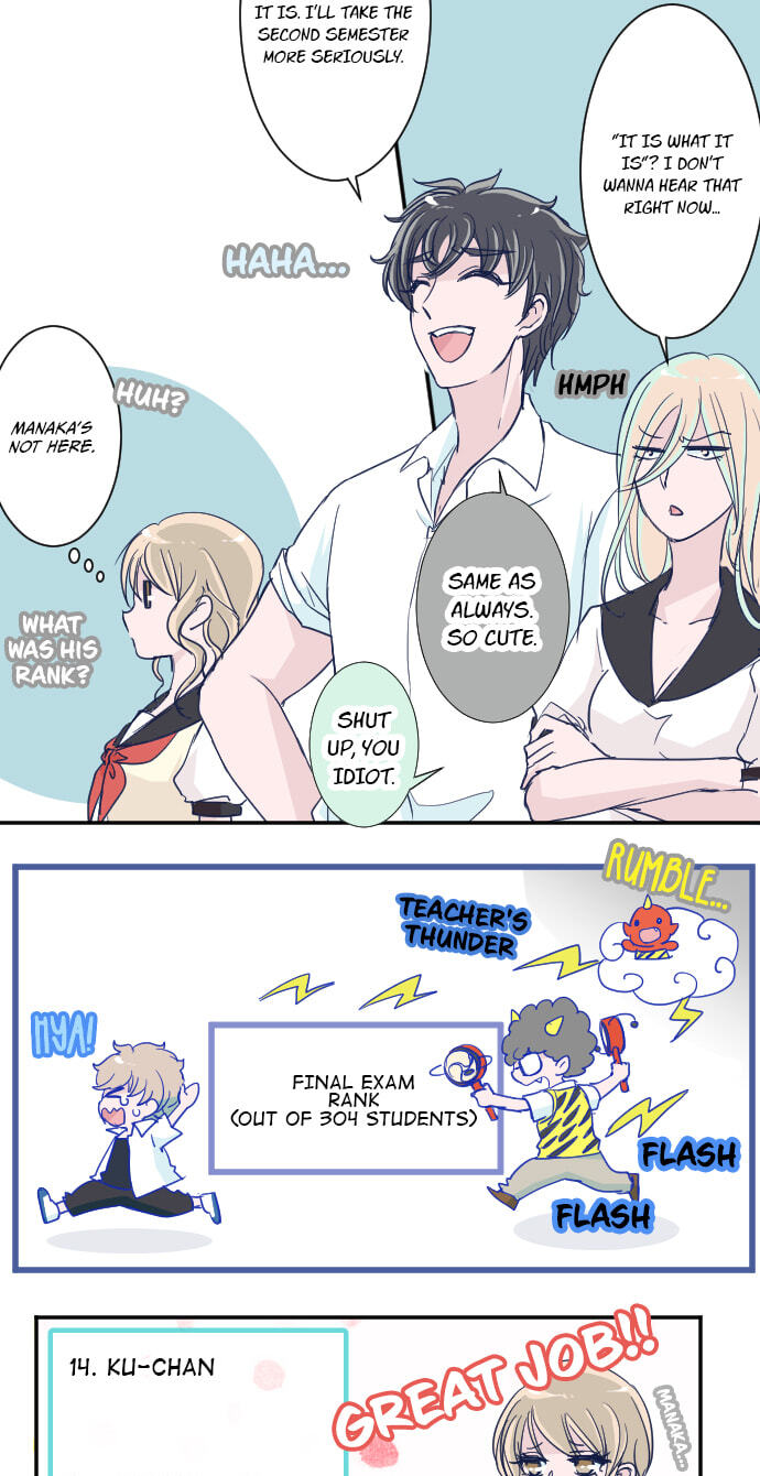 Read My Mental Limit (Colored) chapter 47 image 2 on Lezhin