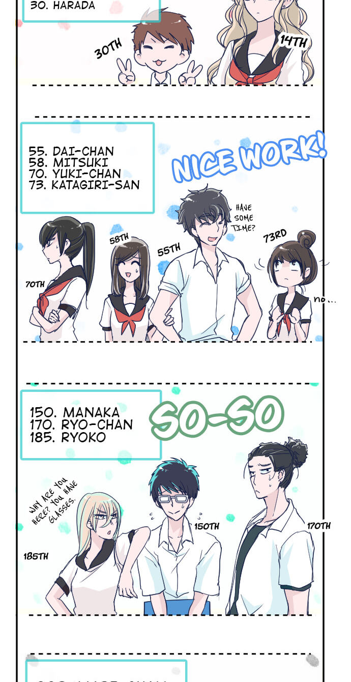 Read My Mental Limit (Colored) chapter 47 image 3 on Lezhin