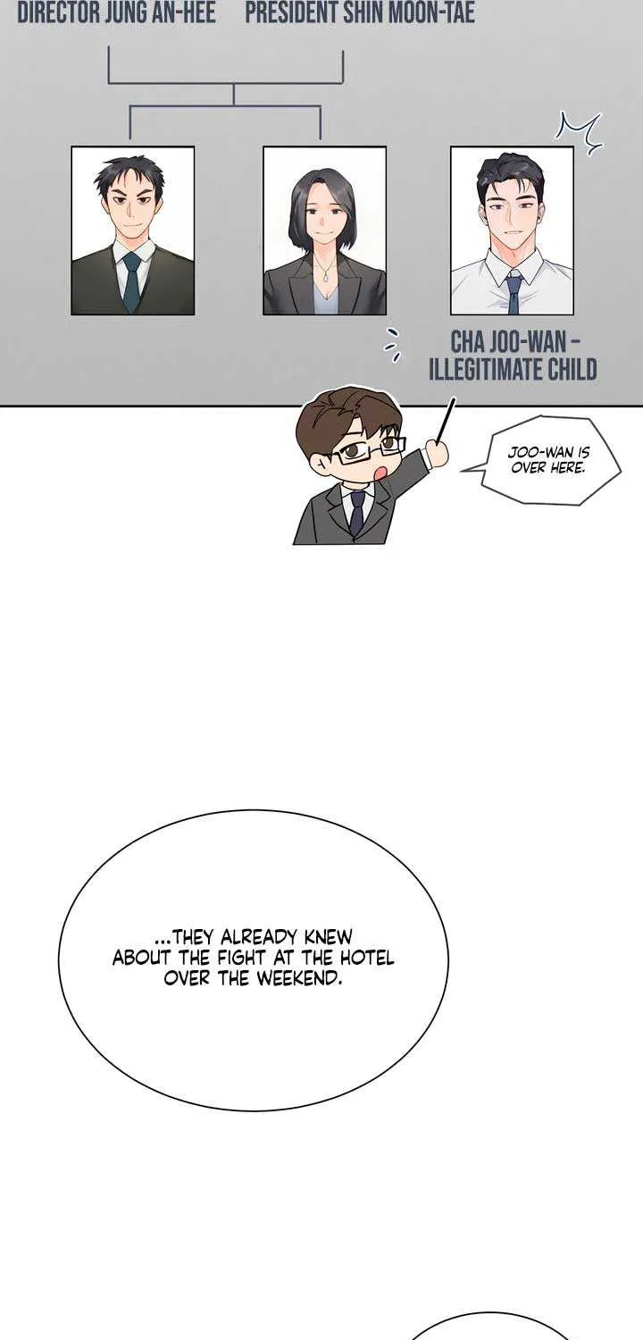 My Overly Sweet Boss Chapter 19 page 5 - 