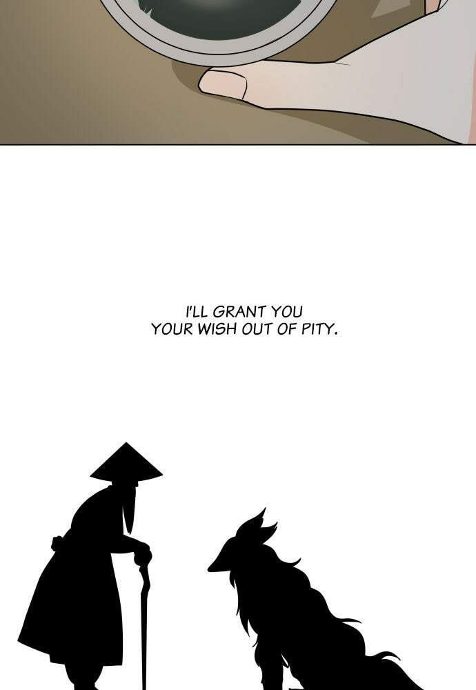 My Roommate is a Gumiho Chapter 0 page 18 - 
