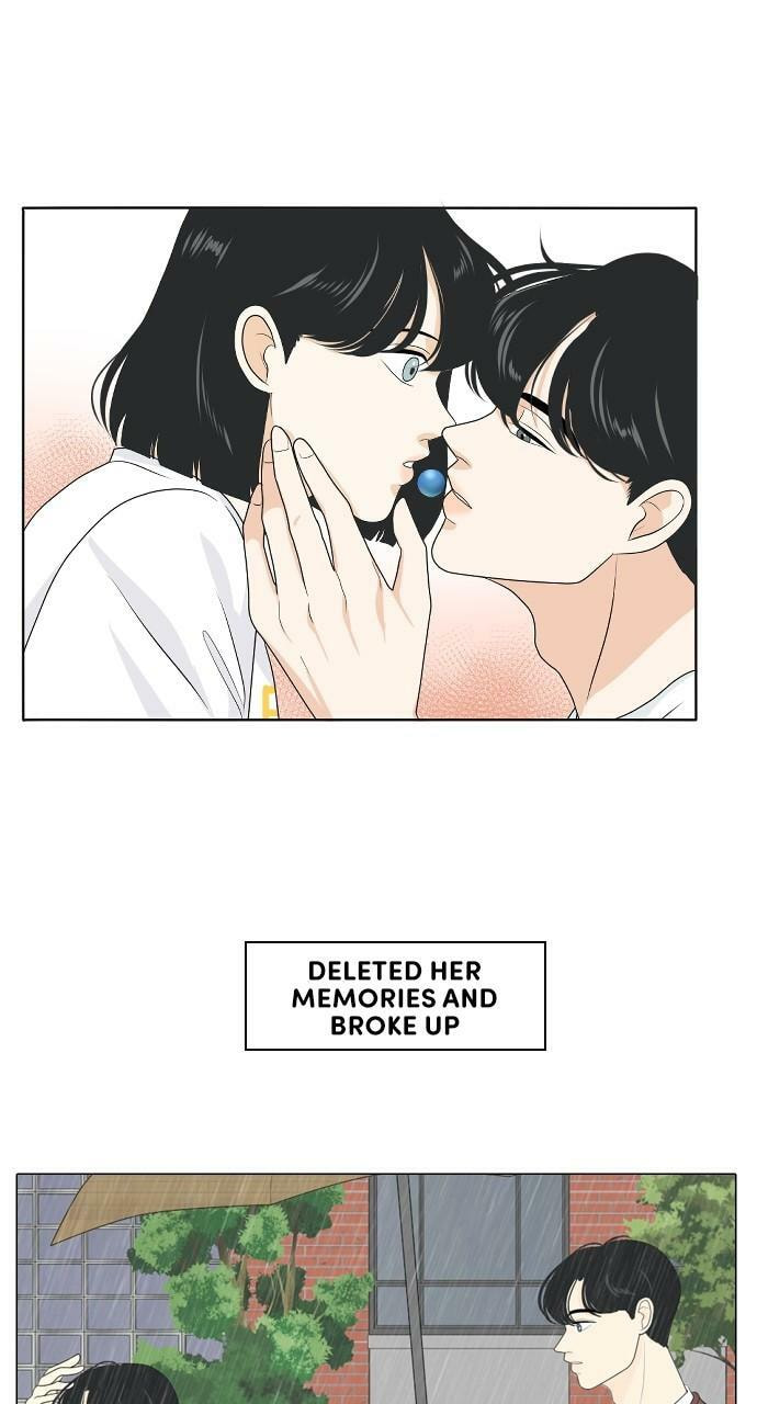 My Roommate is a Gumiho Chapter 161 page 19 - 