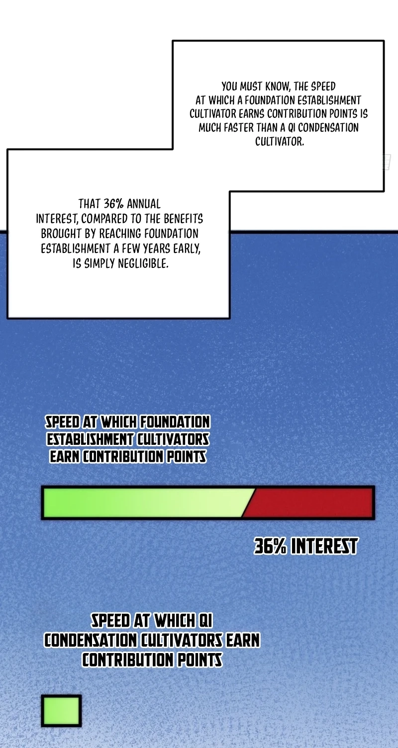 My Simulated Path to Immortality Chapter 85 page 11 - 
