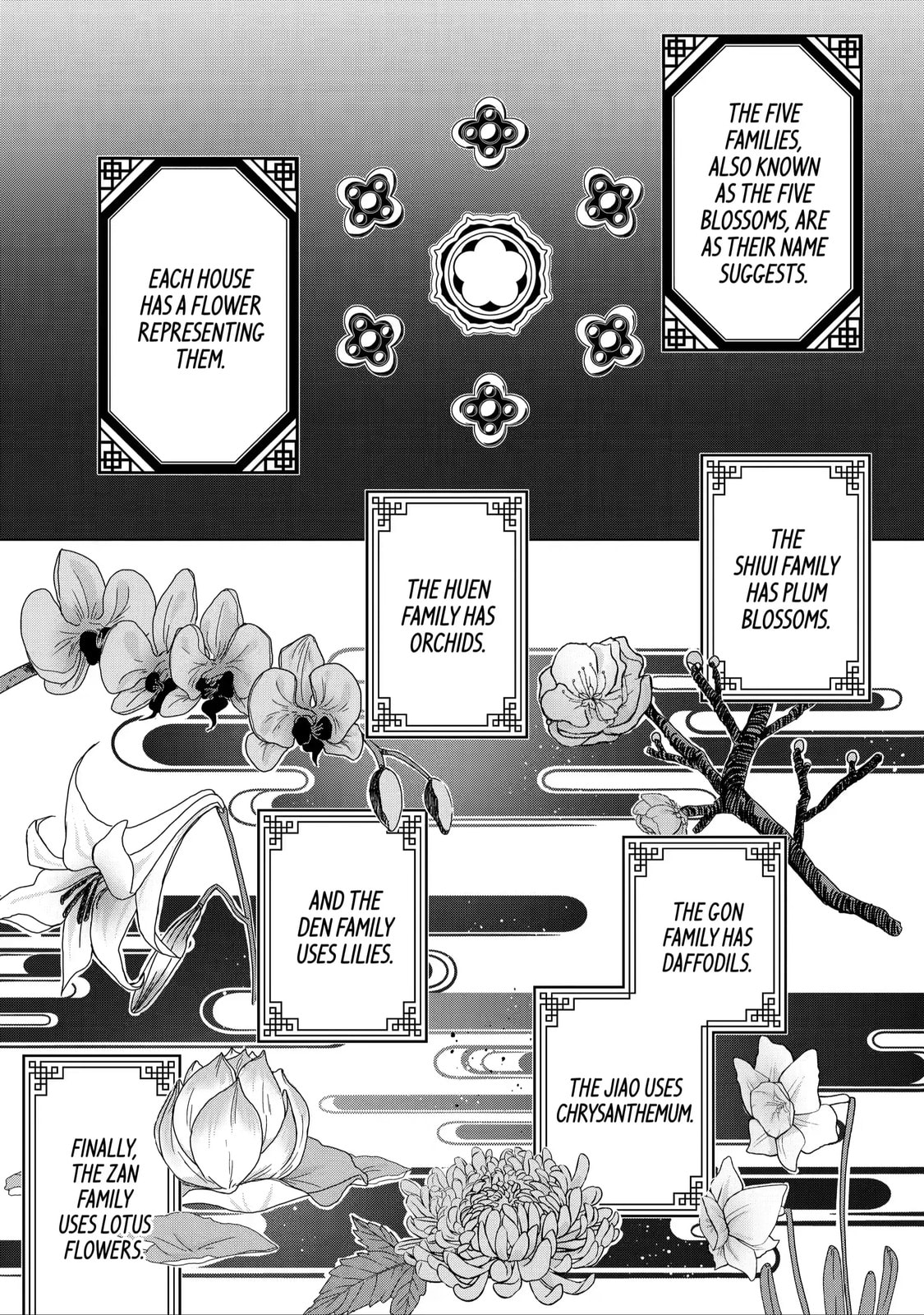 My Unexpected Marriage Chapter 7.2 page 6 - 