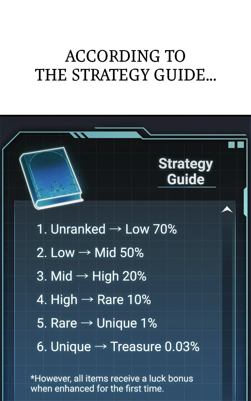 My Very Own Tower Strategy Guide Chapter 29 page 35 - 