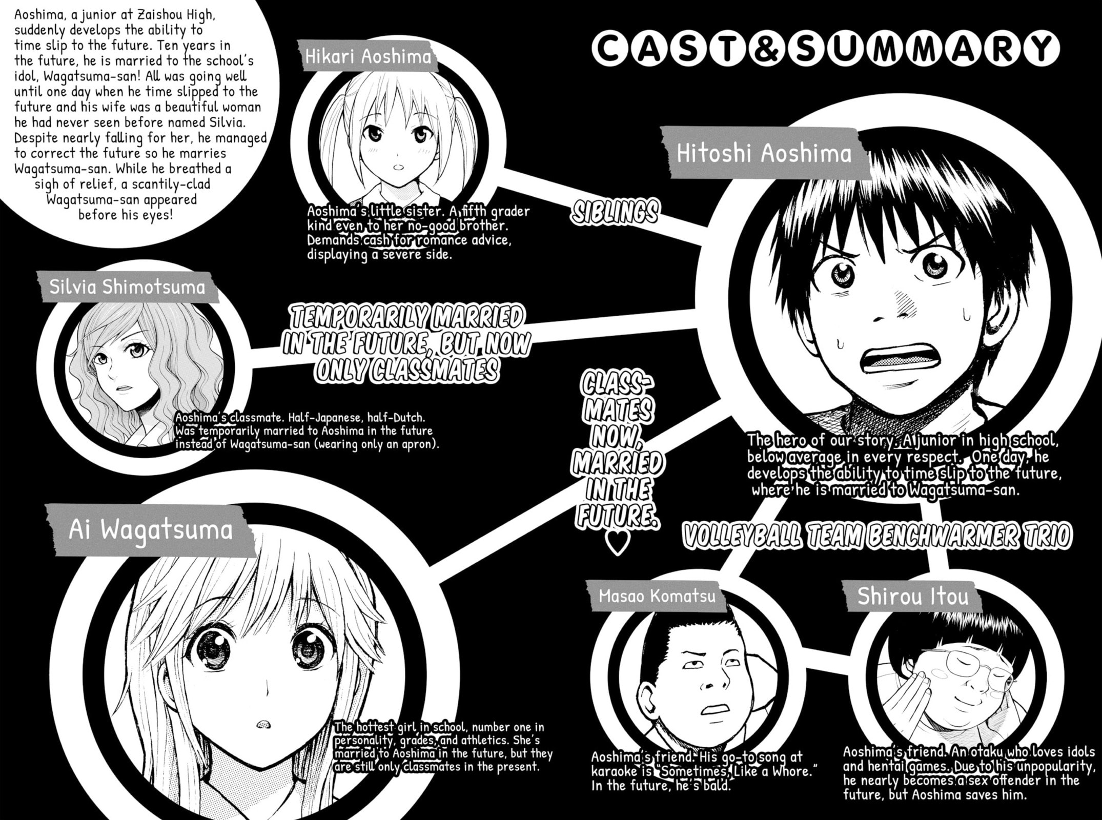 My Wife Is Wagatsuma-san Chapter 0 page 3 - 
