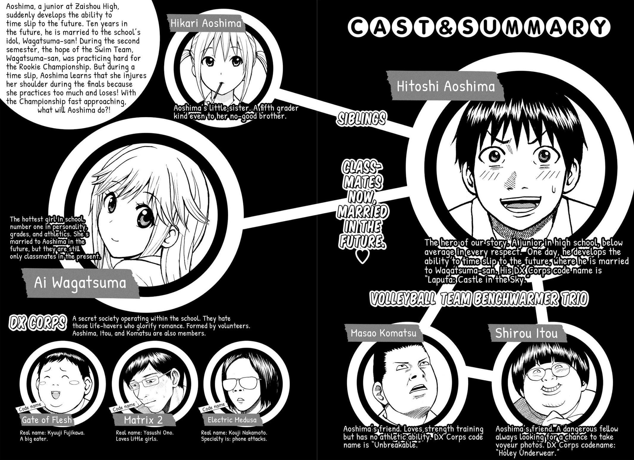 My Wife Is Wagatsuma-san Chapter 11.1 page 3 - 
