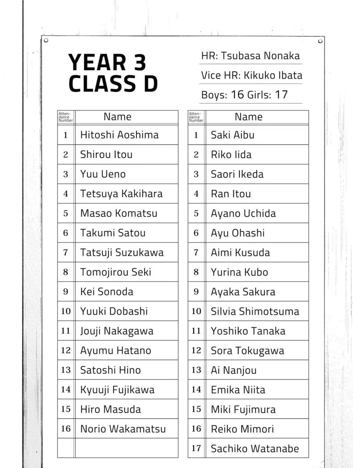 My Wife Is Wagatsuma-san Chapter 77 page 23 - 