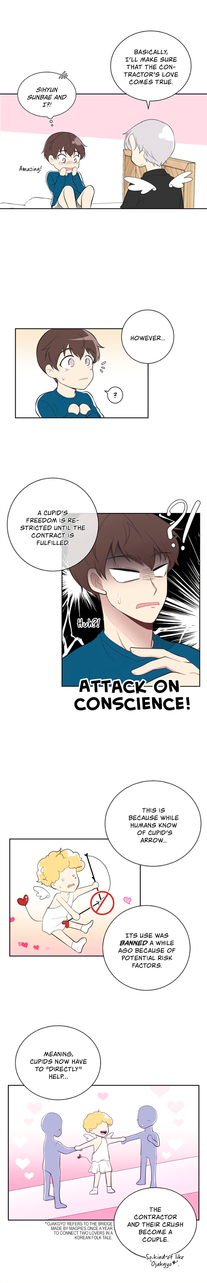 Read Na man ui Gyeyakcheonsa chapter 2 image 14 on Lezhin