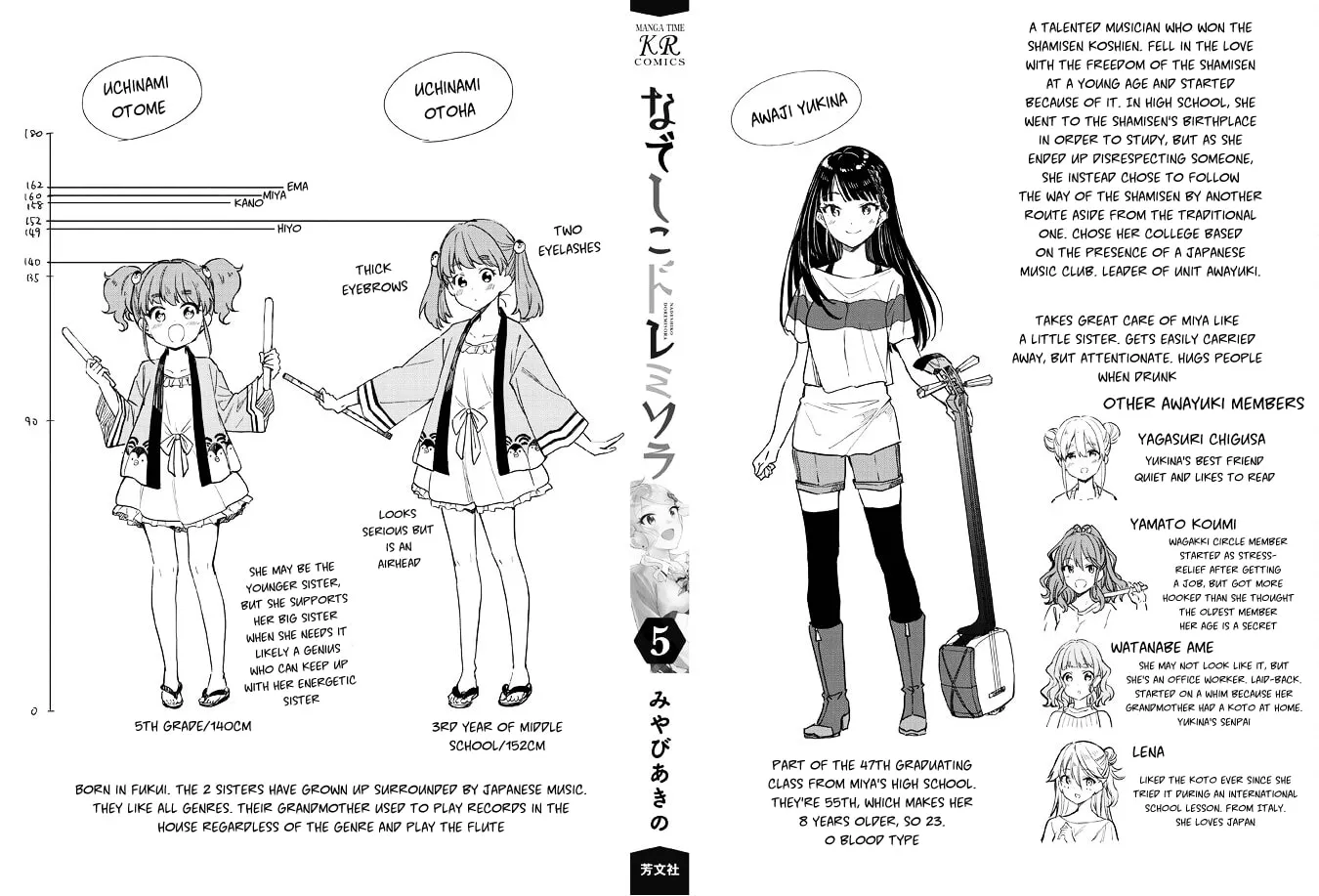 Read Nadeshiko Doremisora chapter 32 image 66 on Lezhin
