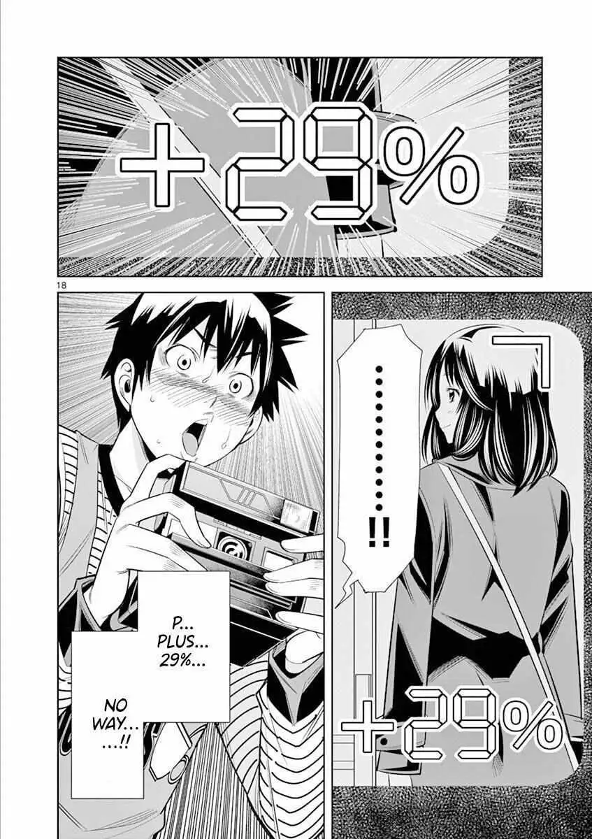Read Naked Camera chapter 17 image 17 on Lezhin