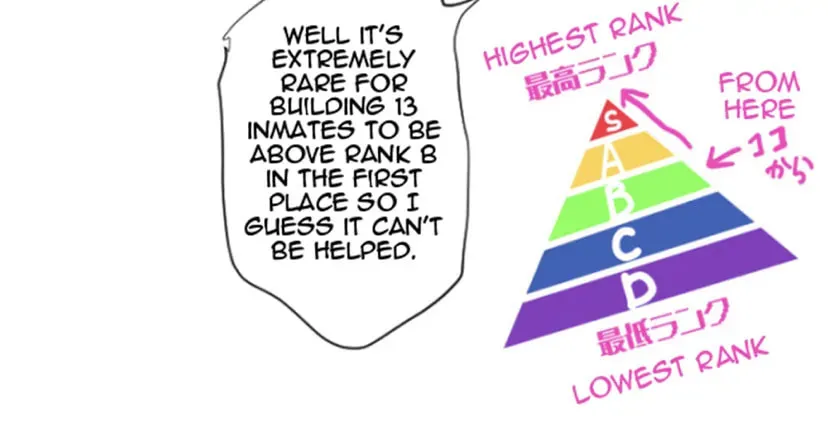 Read Nanbaka (Colored) chapter 282 image 12 on Lezhin