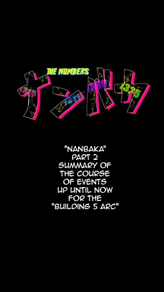 Read Nanbaka (Colored) chapter 79.5 image 1 on Lezhin