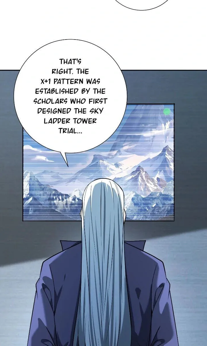 National Job Change: I’m Stuck As the Weakest Dragon Tamer?! Chapter 15 page 63 - 