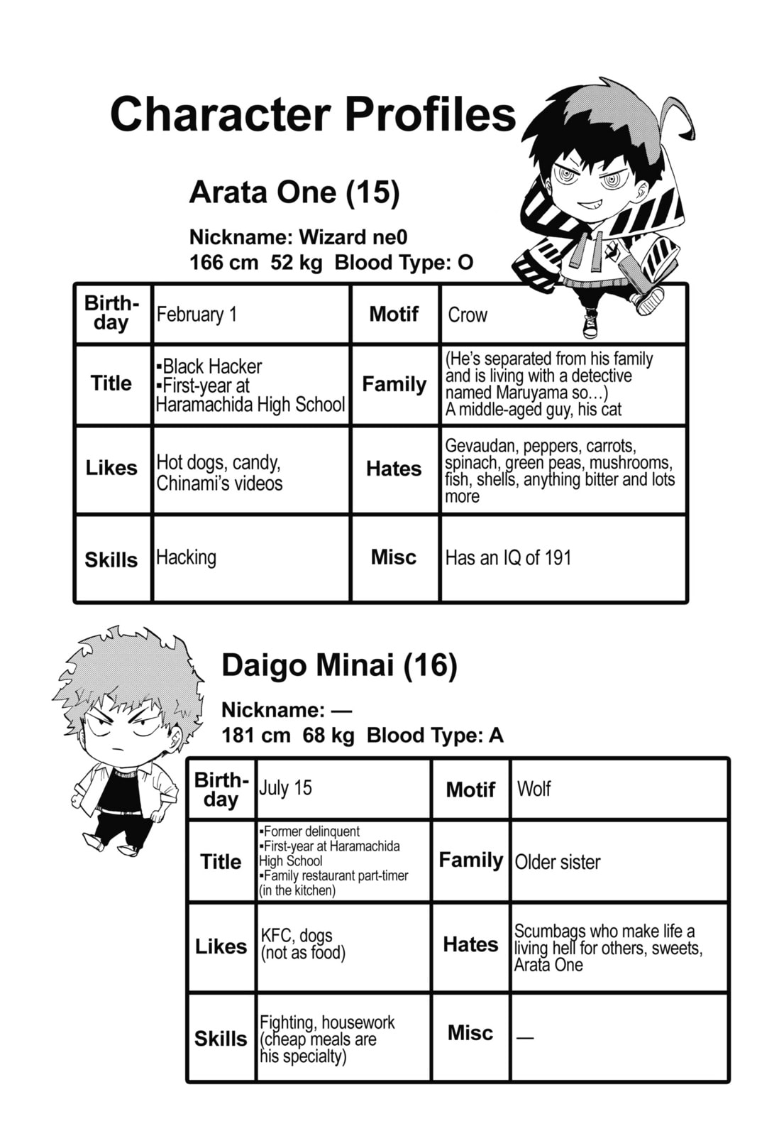 Read ne0;lation chapter 9 image 20 on Lezhin