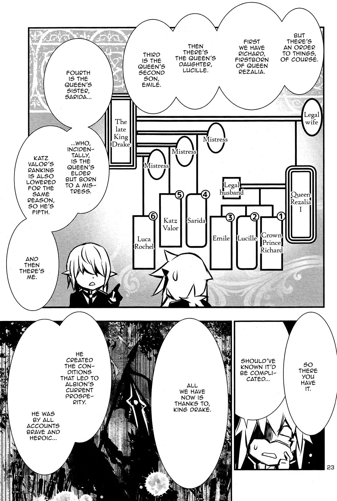Nectar of the Divine Spell Chapter 37 page 22 - 