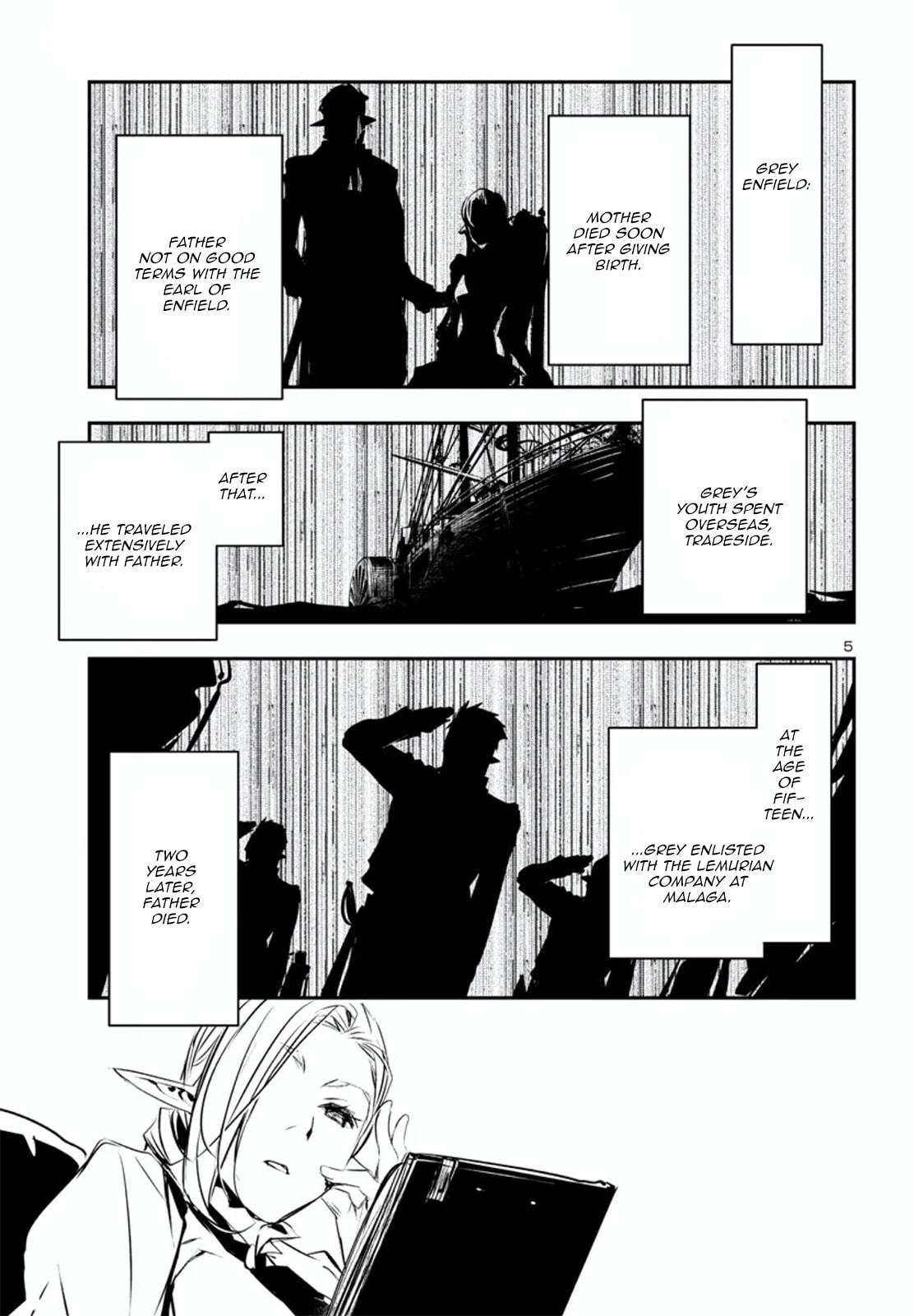 Nectar of the Divine Spell Chapter 75 page 6 - 