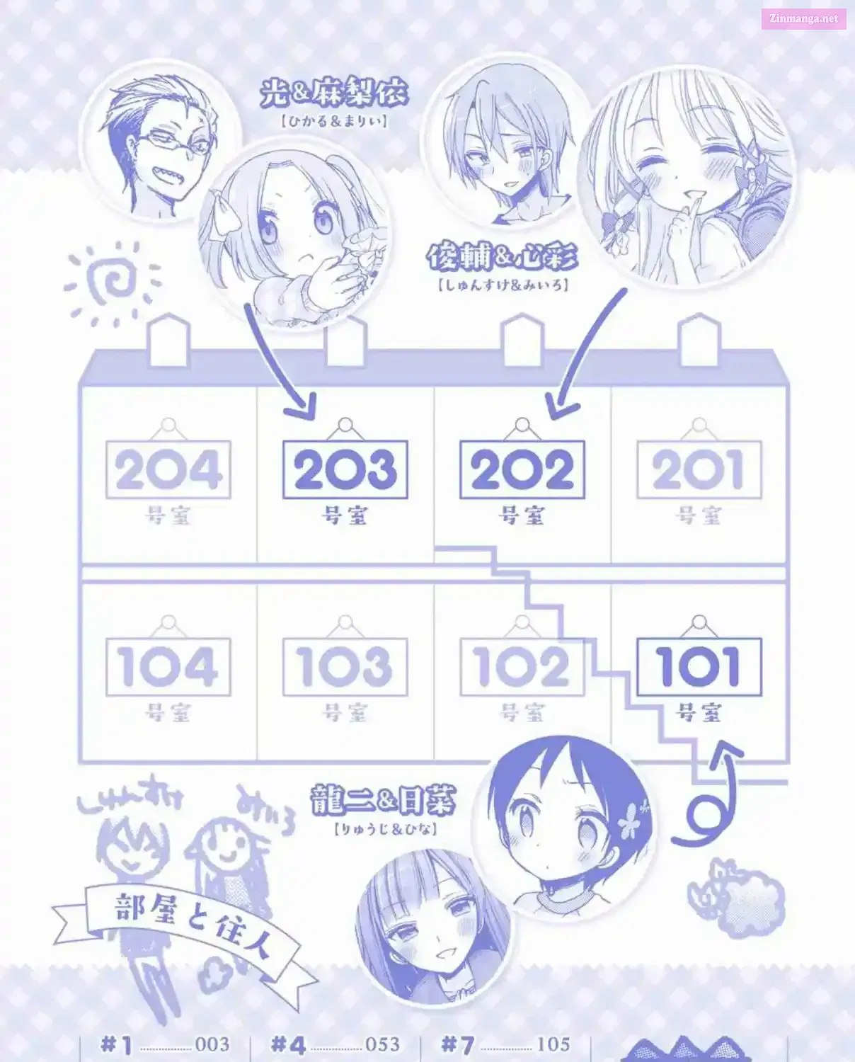 Read Nee Nee. Ano ne, chapter 1 image 2 on Lezhin