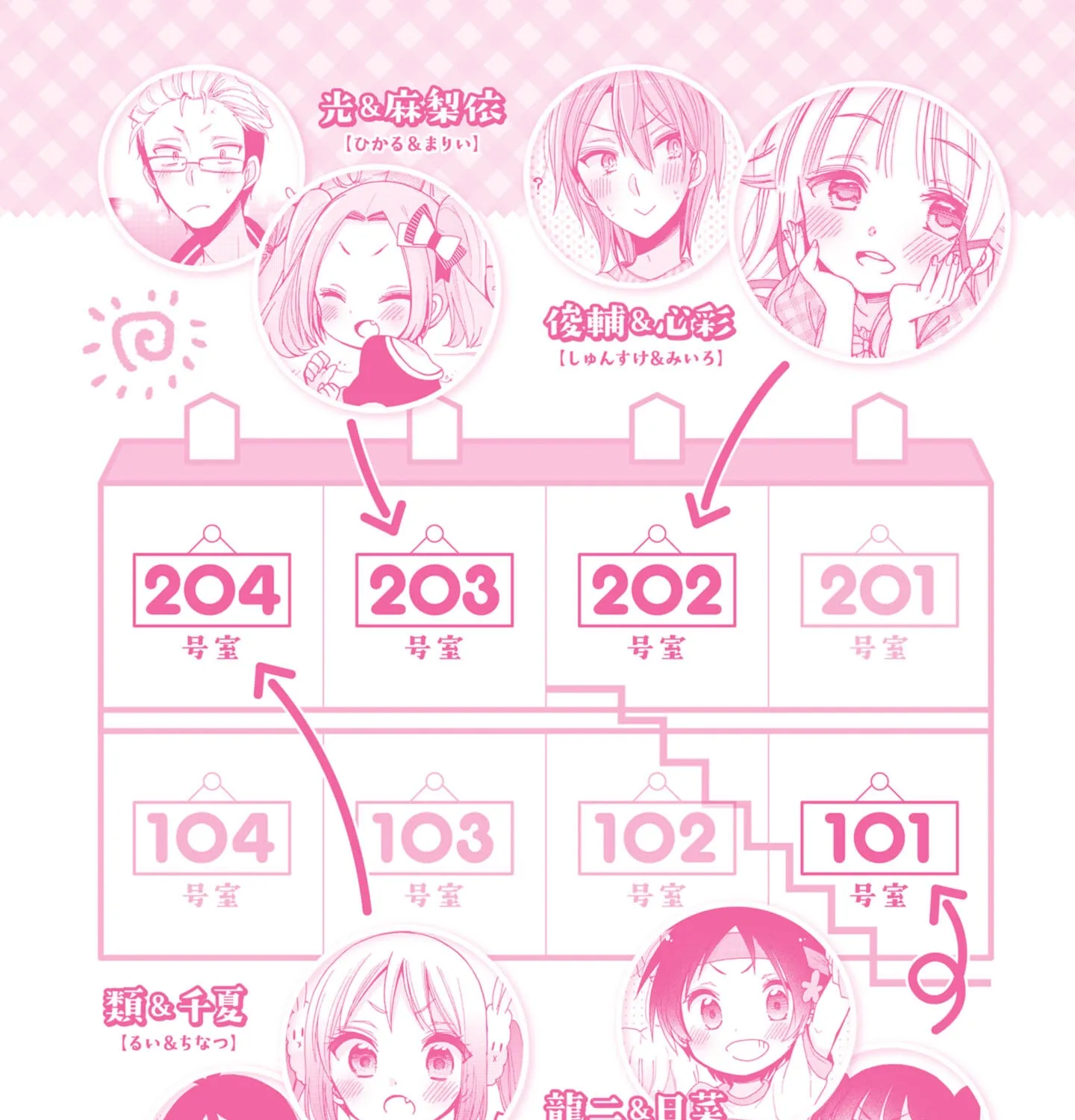 Read Nee Nee. Ano ne, chapter 8 image 2 on Lezhin