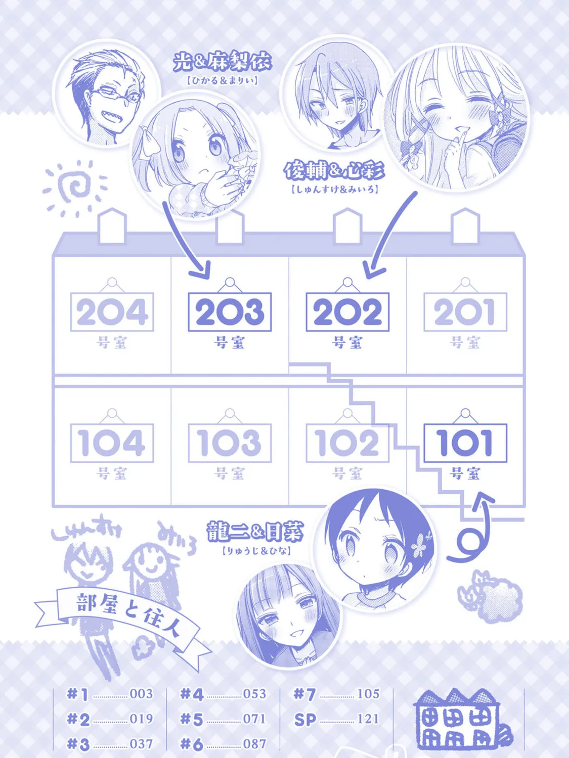 Read Nee Nee. Anone, chapter 1 image 2 on Lezhin