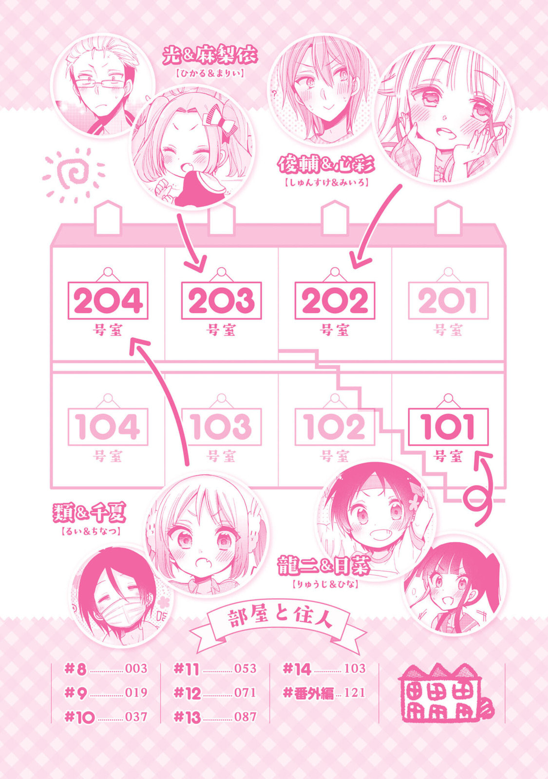Read Nee Nee. Anone, chapter 8 image 1 on Lezhin