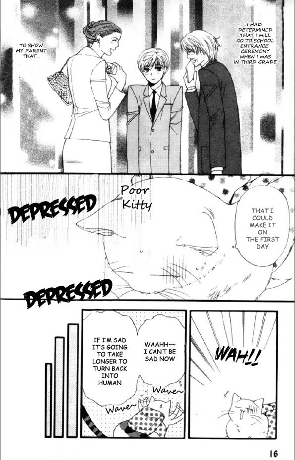 Read Neko Neko Honey chapter 1 image 13 on Lezhin