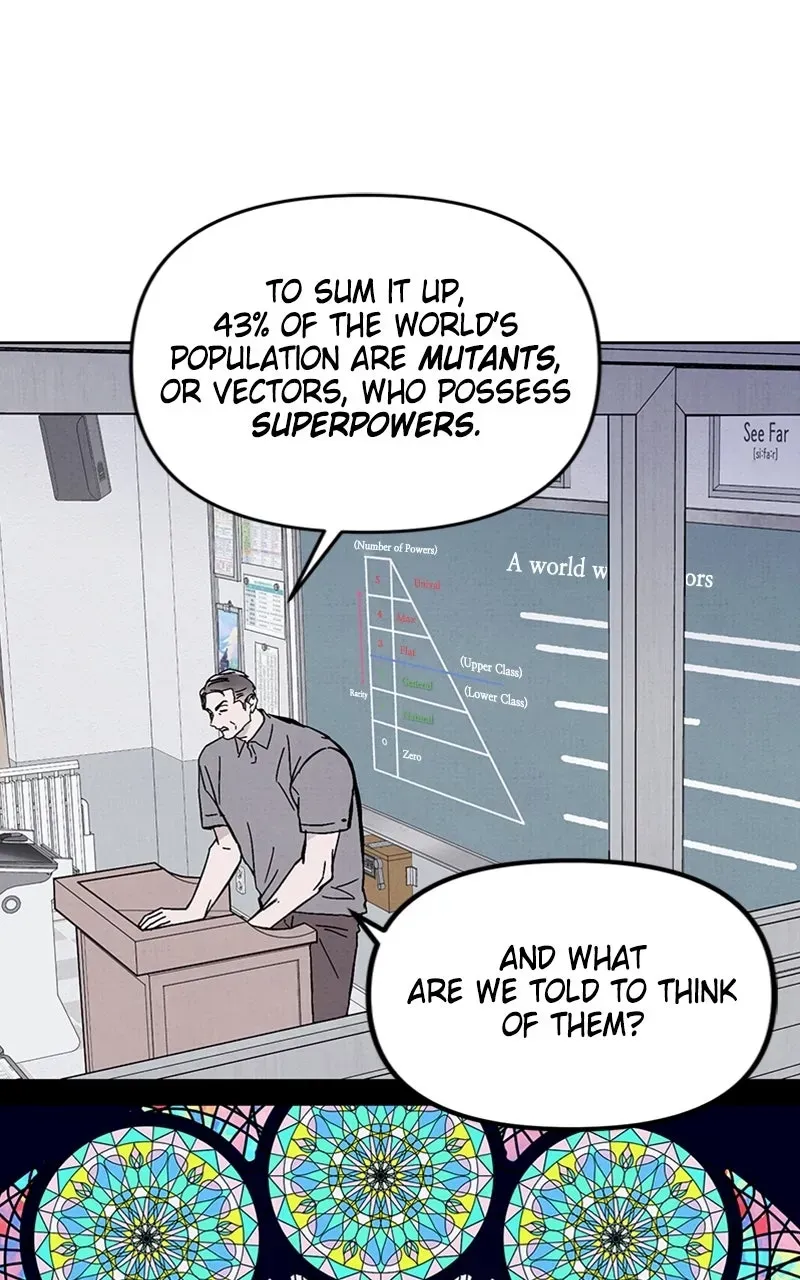 Read Neoegero Jungdok chapter 1 image 8 on Lezhin