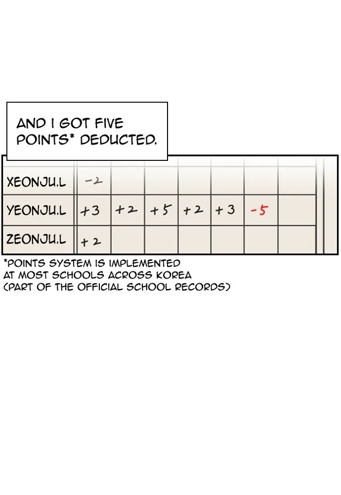 Read New Normal: Class 8 chapter 168 image 21 on Lezhin