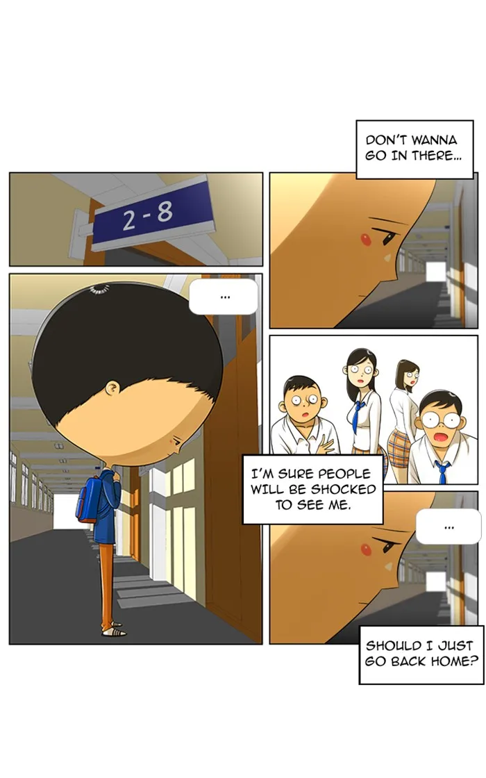 Read New Normal: Class 8 chapter 2 image 20 on Lezhin