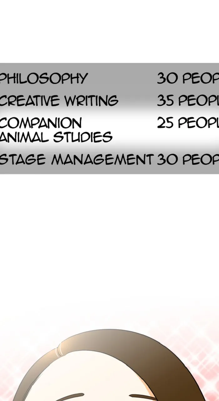 Read New Normal: Class 8 chapter 311 image 56 on Lezhin