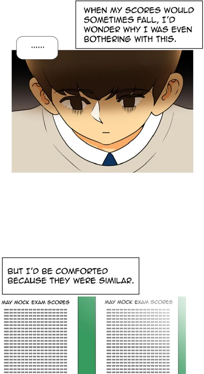Read New Normal: Class 8 chapter 311 image 8 on Lezhin
