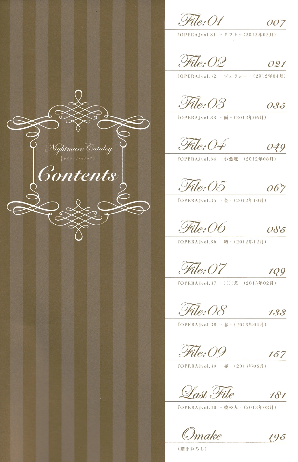 Read Nightmare Catalog chapter 1 image 4 on Lezhin