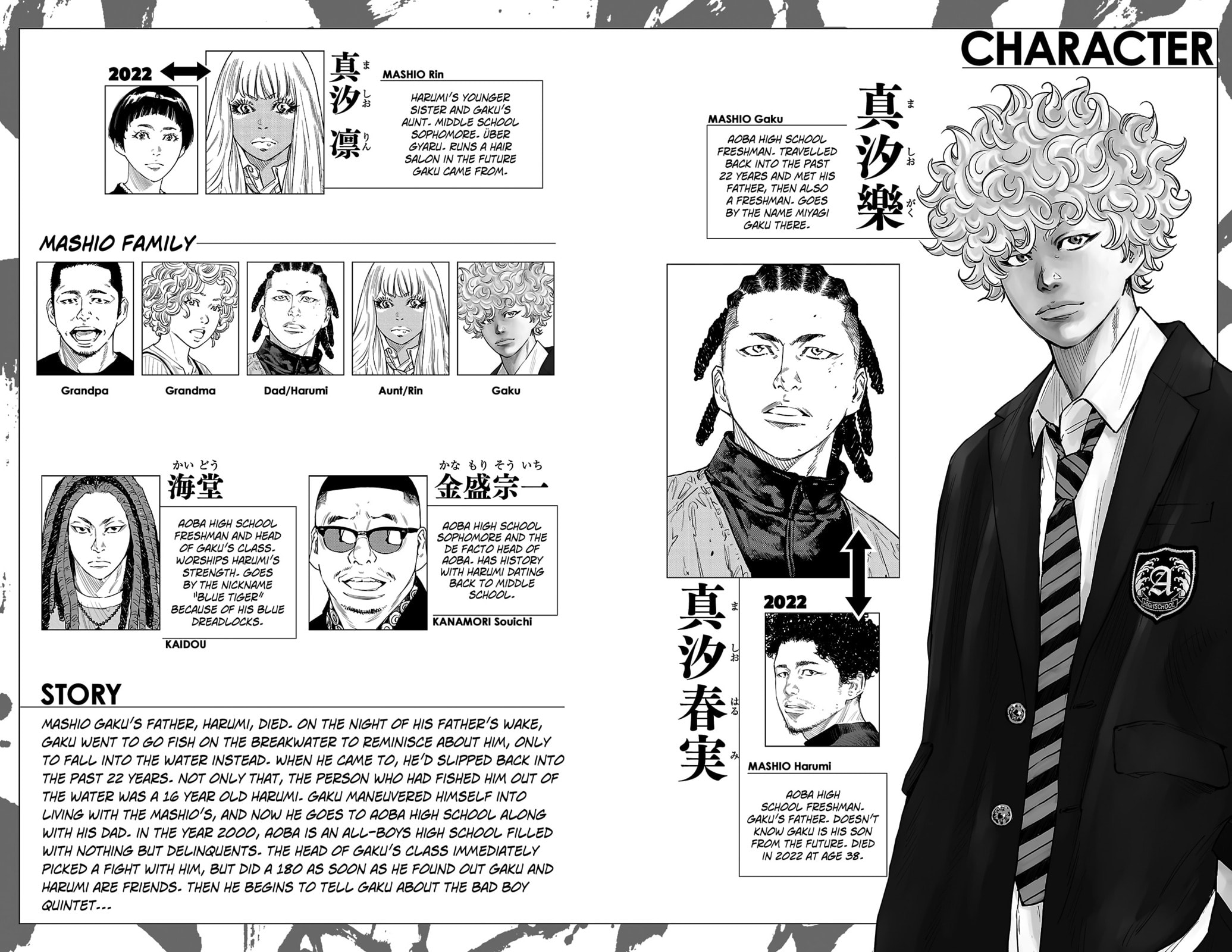 Nine Peaks Chapter 6 page 5 - 