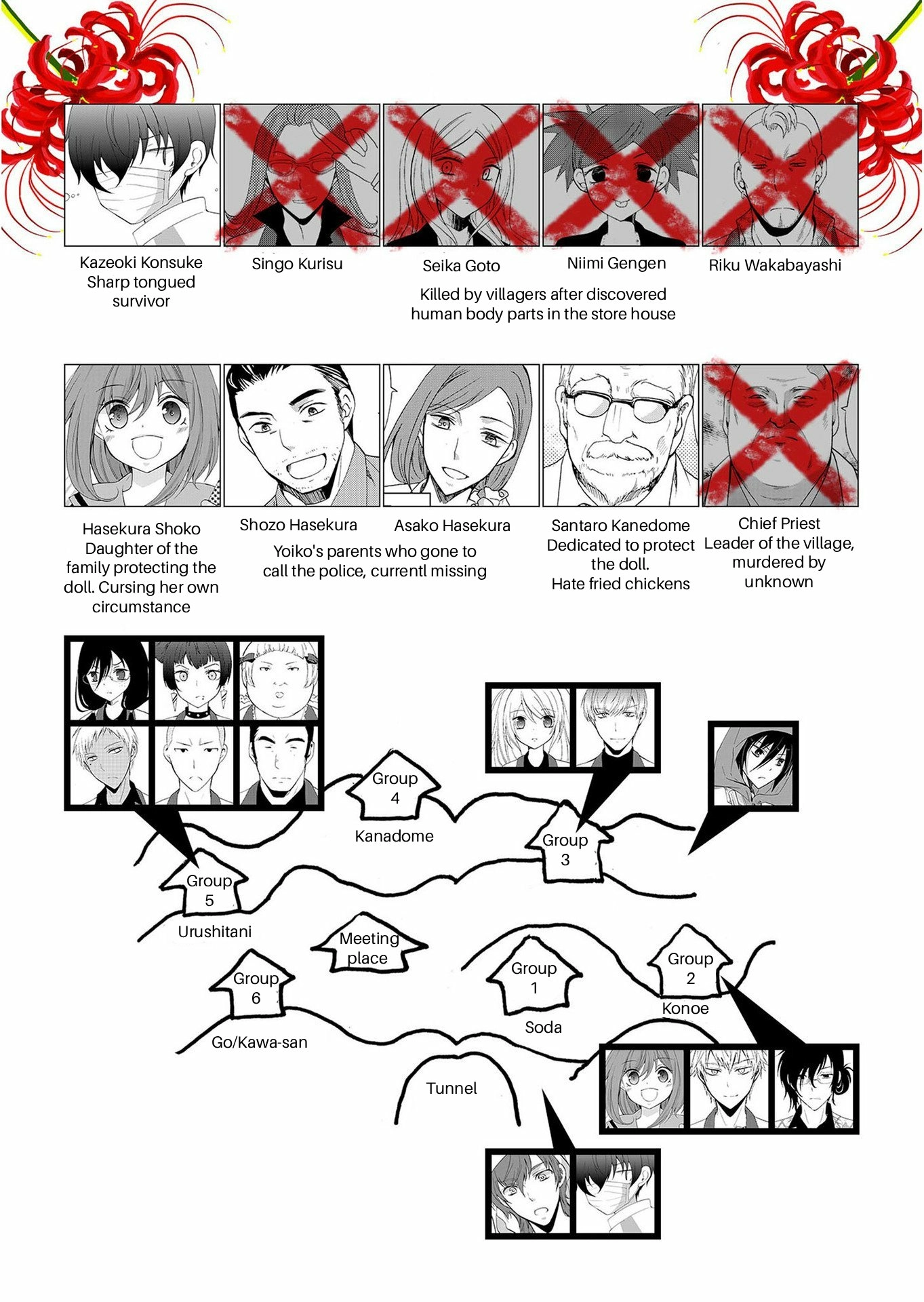 Read Ningyou Pass chapter 20 image 20 on Lezhin