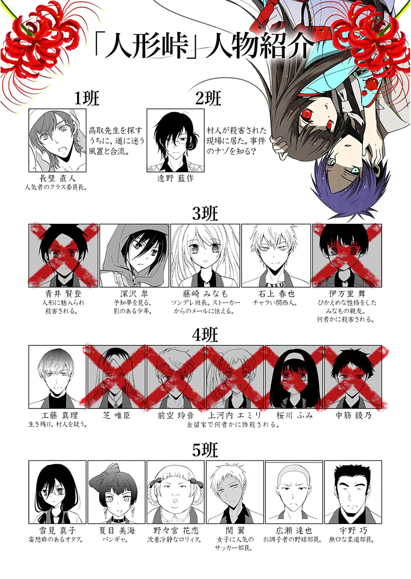 Read Ningyou Pass chapter 27 image 21 on Lezhin