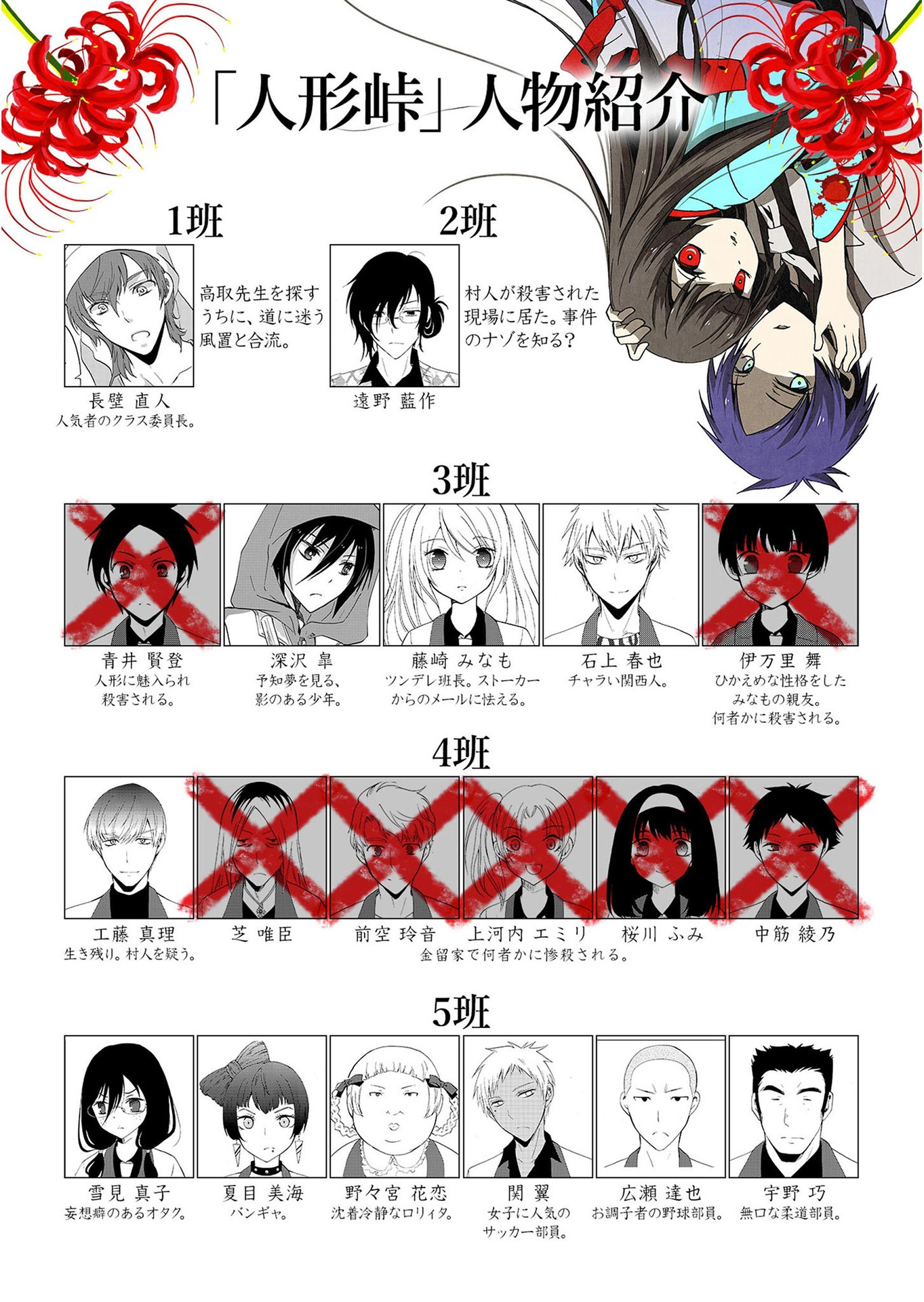Read Ningyou Pass chapter 28 image 18 on Lezhin