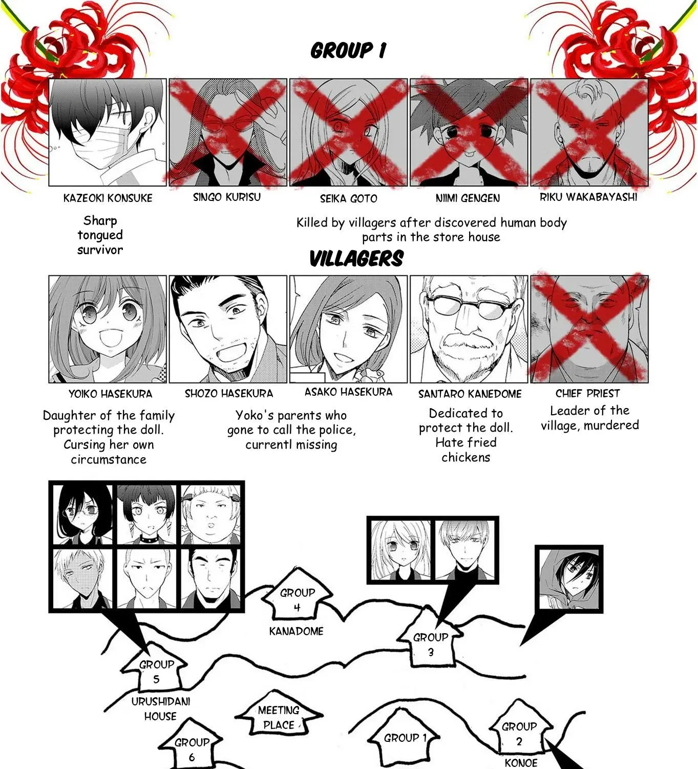 Read Ningyou Pass chapter 32 image 38 on Lezhin