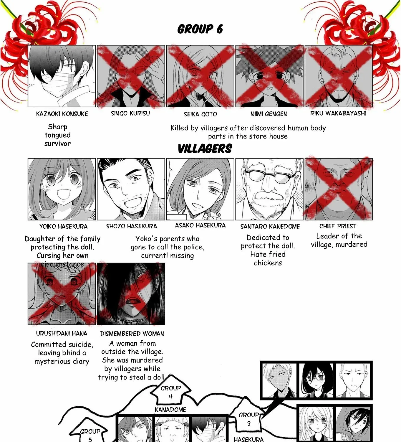 Read Ningyou Pass chapter 46 image 38 on Lezhin