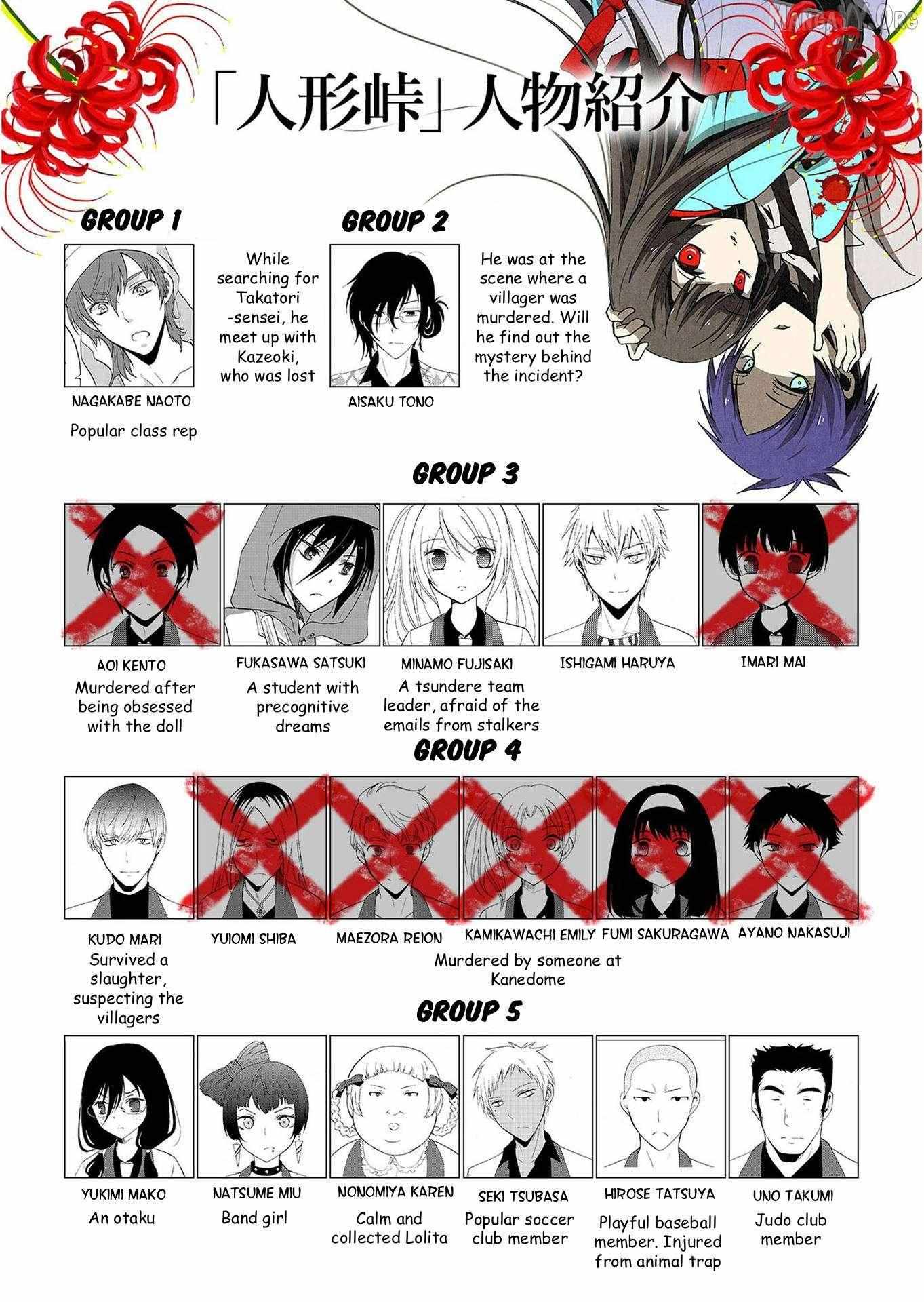Read Ningyou Touge chapter 32 image 21 on Lezhin