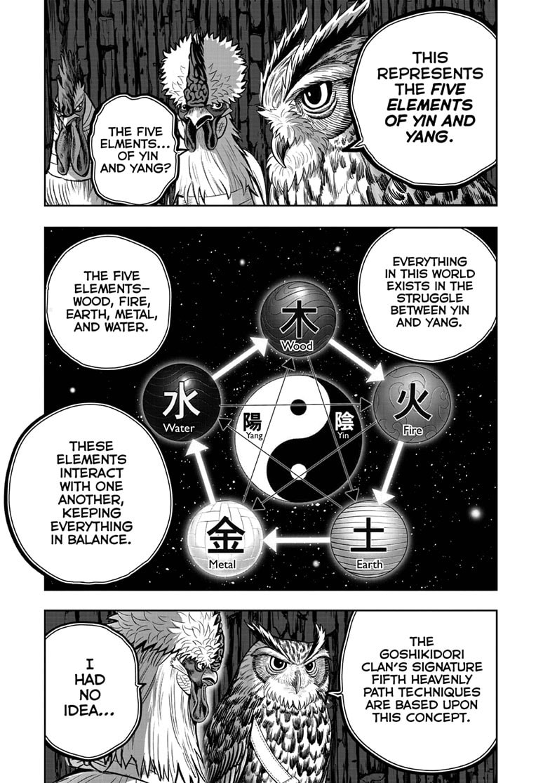 Read Niwatori Fighter chapter 46 image 19 on Lezhin