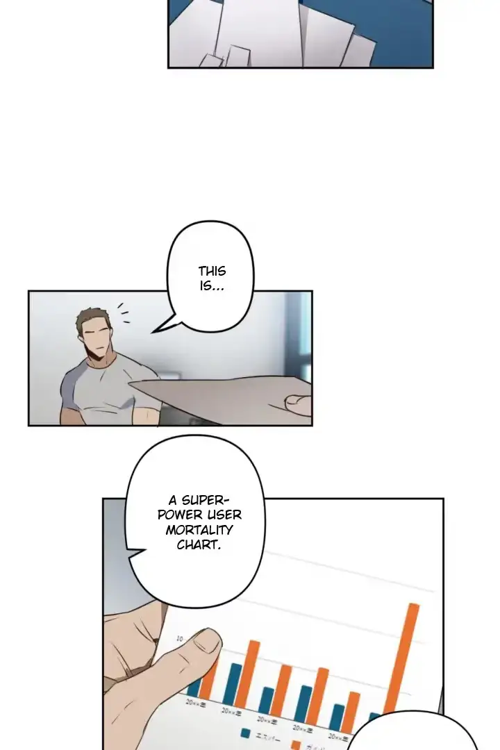 Read Notes for a C-Class Esper chapter 3 image 5 on Lezhin