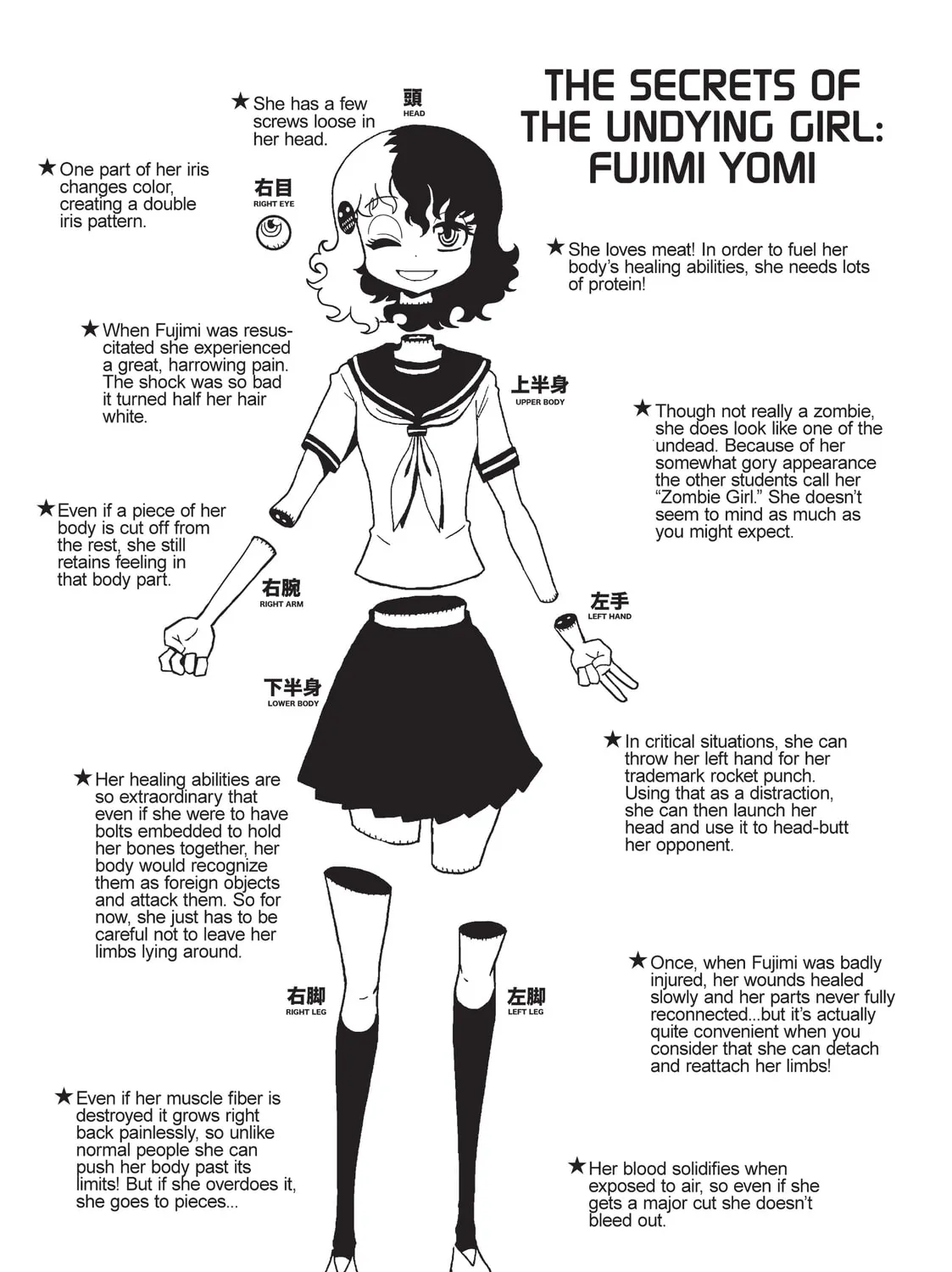 Nurse Hitomi’s Monster Infirmary Chapter 16.5 page 43 - 