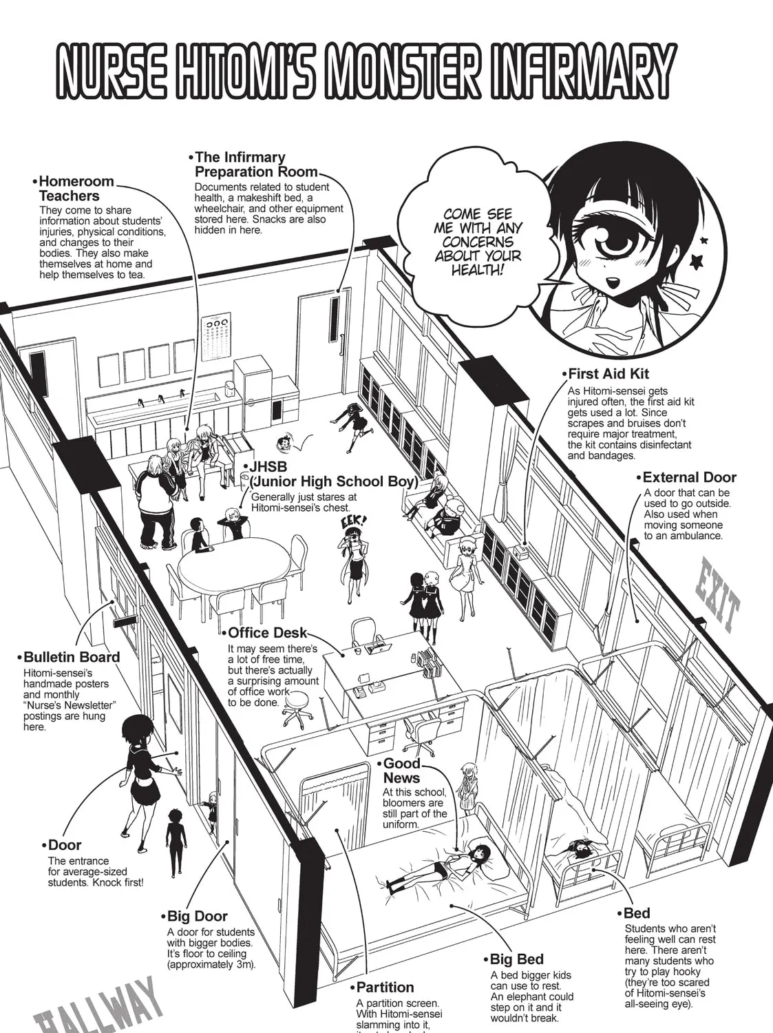 Nurse Hitomi’s Monster Infirmary Chapter 6.5 page 13 - 