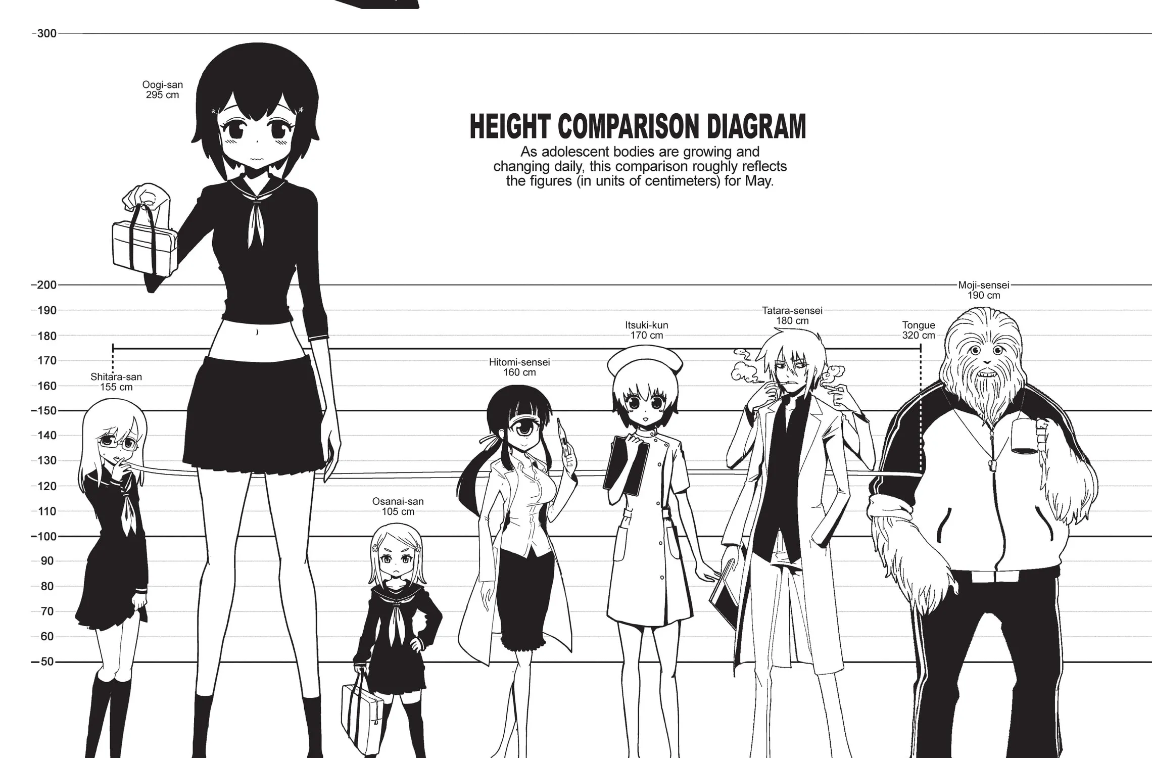 Nurse Hitomi’s Monster Infirmary Chapter 6.5 page 9 - 