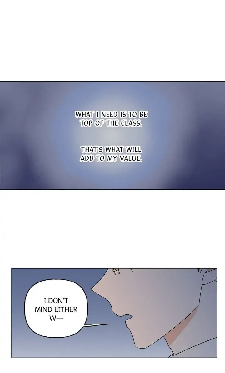 Read Observing Elena Evoy chapter 7.1 image 22 on Lezhin