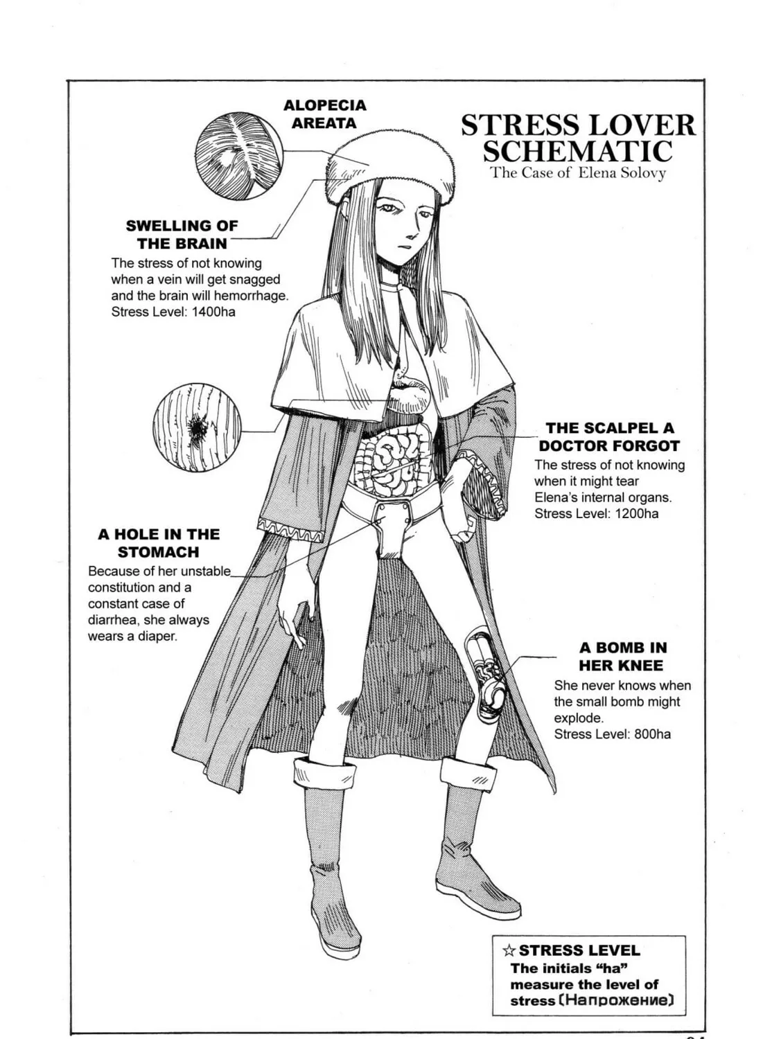 Read Odoru! Kremlin Kyuuden chapter 6 image 6 on Lezhin
