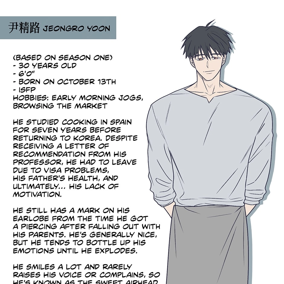 Read Off The Plate chapter 31.1 image 16 on Lezhin